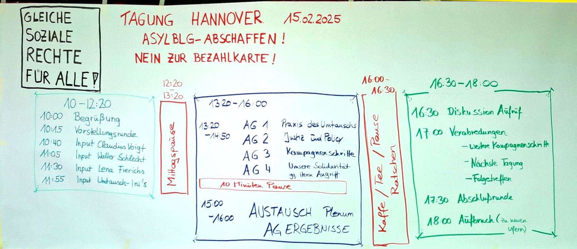 Das Programm der Tagung 